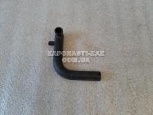 ����� ������, �������� ������� ���������� ������� �������